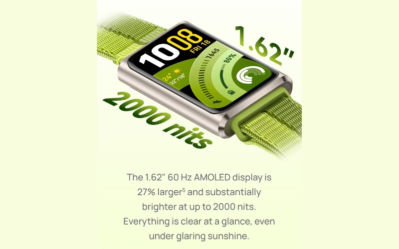 Màn hình AMOLED 1.62 inch sắc nét