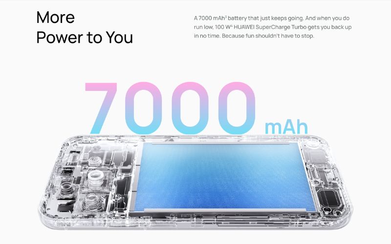 Pin 7000 mAh và sạc siêu tốc 100W