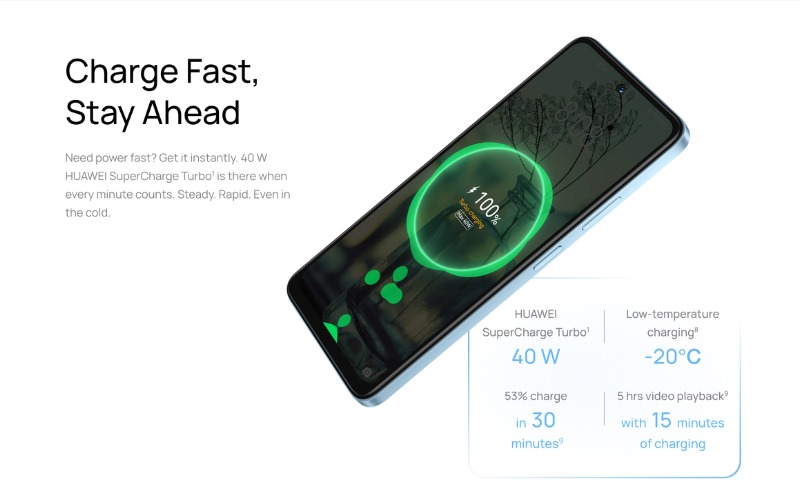 Huawei Nova Y74 ra mắt