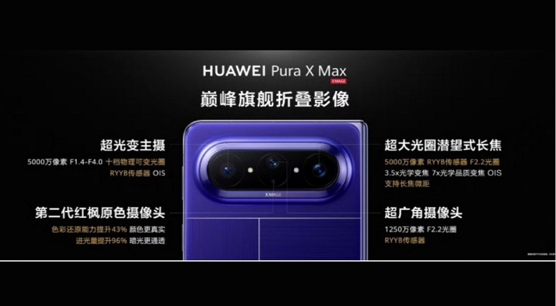 Huawei Pura X Max có hệ thống nhiếp ảnh XMAGE