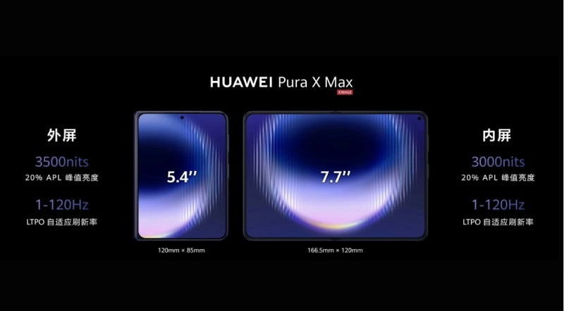 Thông số màn hình ngoài và màn hình trong của Huawei Pura X Max