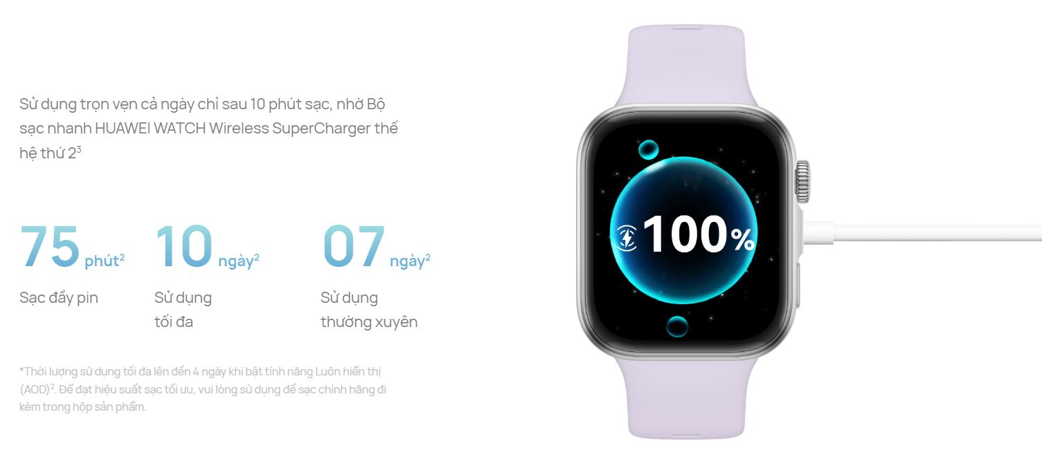 Huawei Watch Fit 4 có pin dùng đến 10 ngày