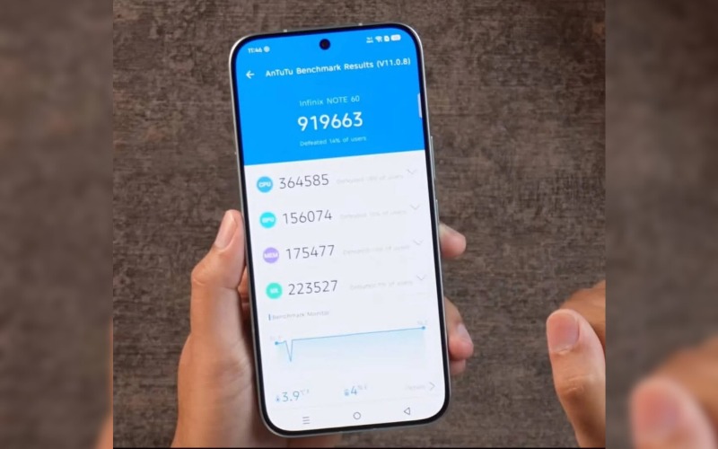 Chip Dimensity 7400 Ultimate tiết kiệm điện