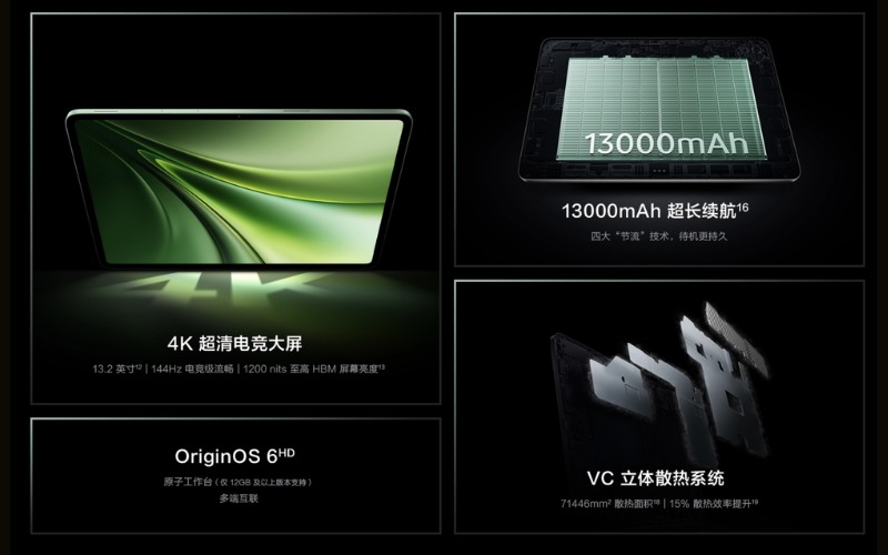 Màn hình LCD 13.2 inch 4K sắc nét