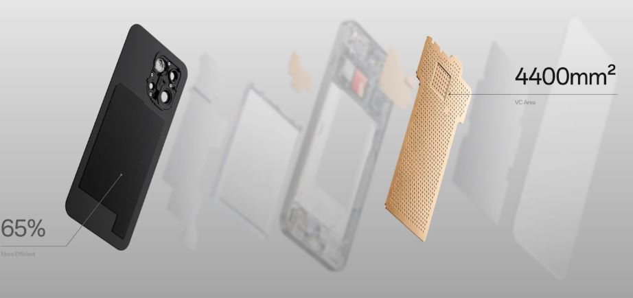 OnePlus 13s có hệ thống tản nhiệt buồng hơi lớn 4,400mm²