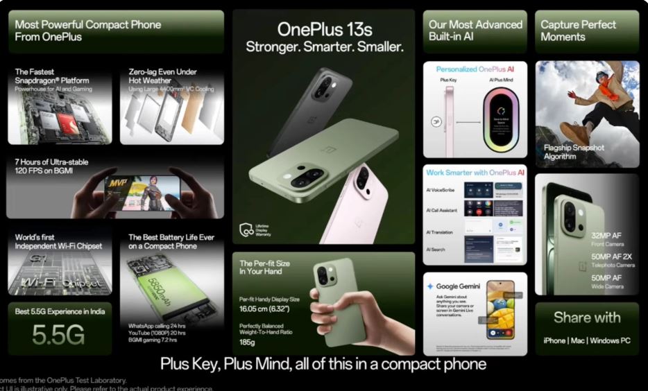 OnePlus 13s có nhiều tính năng nổi bật