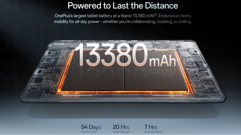  OnePlus Pad 4 sở hữu dung lượng lớn 13.380 mAh