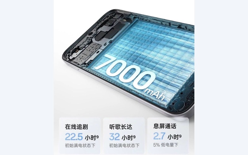 Pin khủng 7000 mAh và sạc nhanh 45W