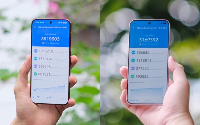 Hiệu năng: Cùng con chip Dimensity 9500 siêu mạnh mẽ
