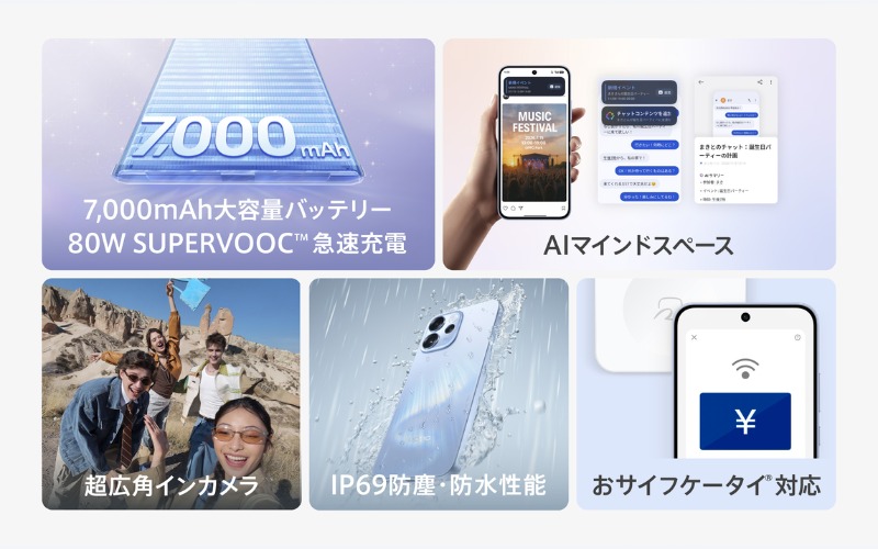 OPPO Reno15 A ra mắt