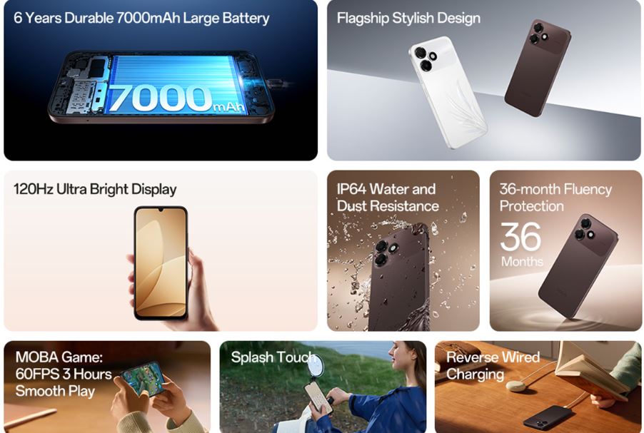 Tính năng chính của Oppo A6c