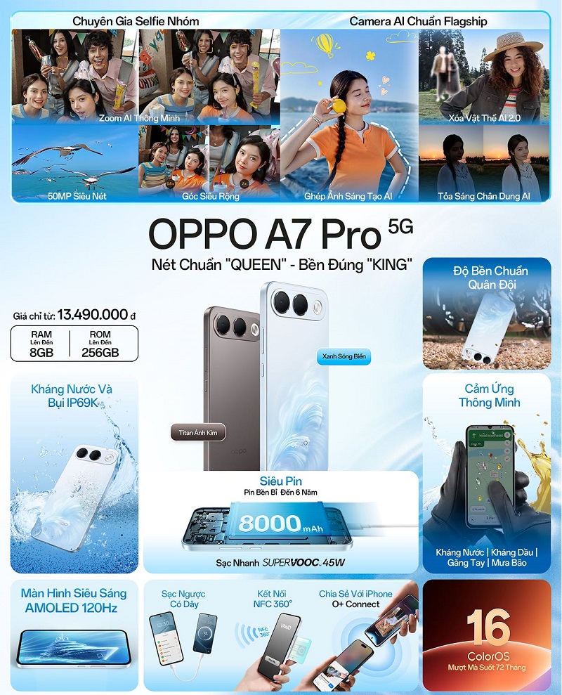Ưu điểm nổi bật của OPPO A7 Pro 5G