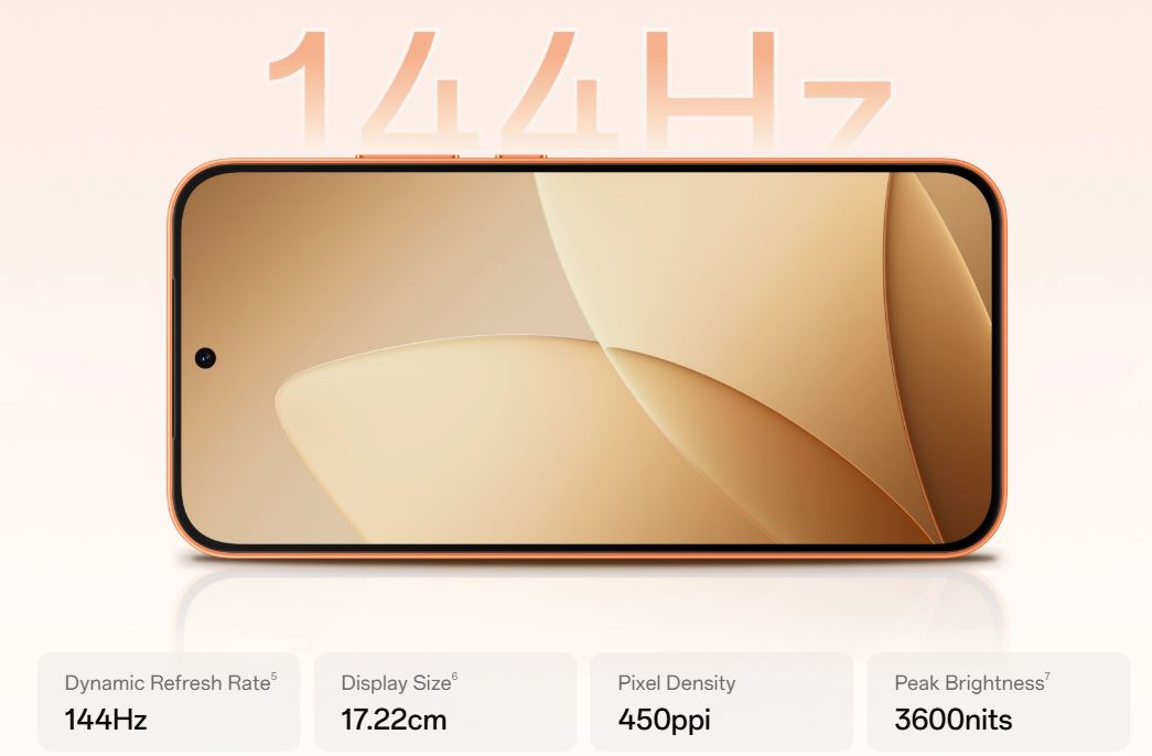 Oppo F35 Pro có màn hình AMOLED 6,78 inch