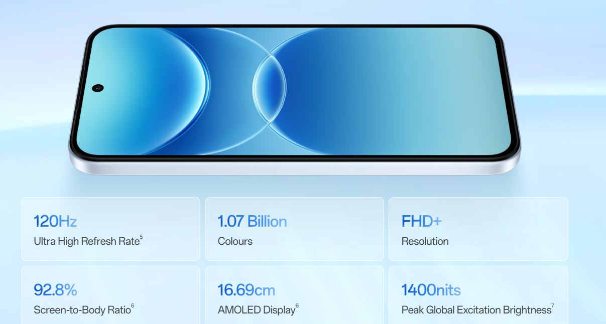 Oppo F35 có màn hình AMOLED 6,57 inch