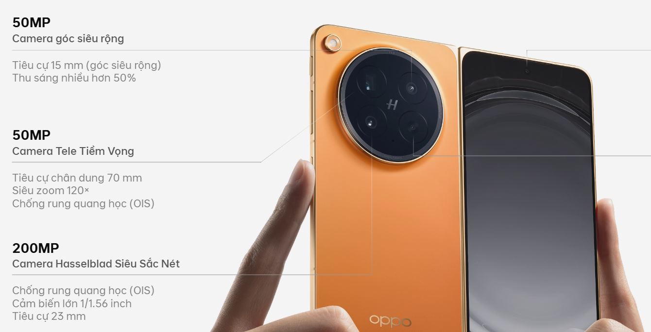 Thông số camera của OPPO Find N6