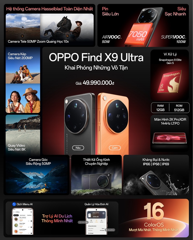 Các tính năng chính của OPPO Find X9 Ultra
