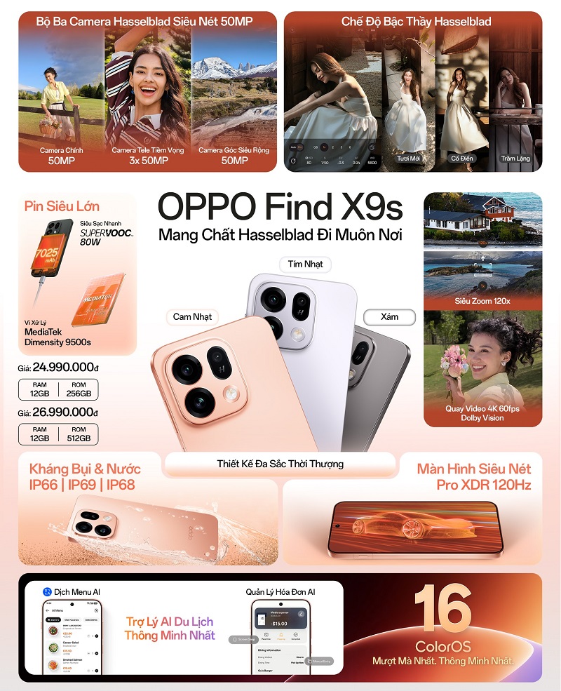 Tính năng chính của OPPO Find X9s