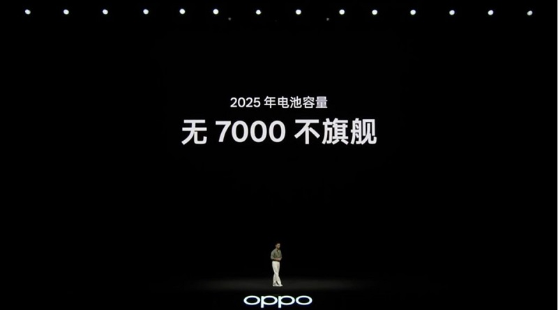 Dung lượng pin OPPO Find X9 Ultra bao nhiêu mAh