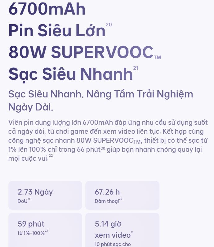 OPPO Reno 16 hỗ trợ sạc nhanh 80 W SUPERVOOC