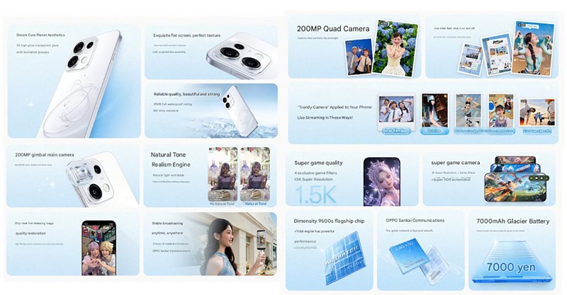 Các tính năng chính của OPPO Reno 16 Pro