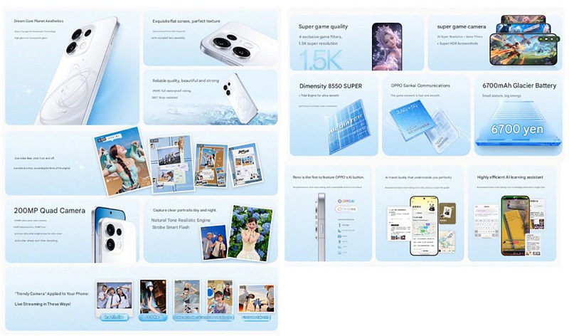 Tính năng chính của OPPO Reno 16 