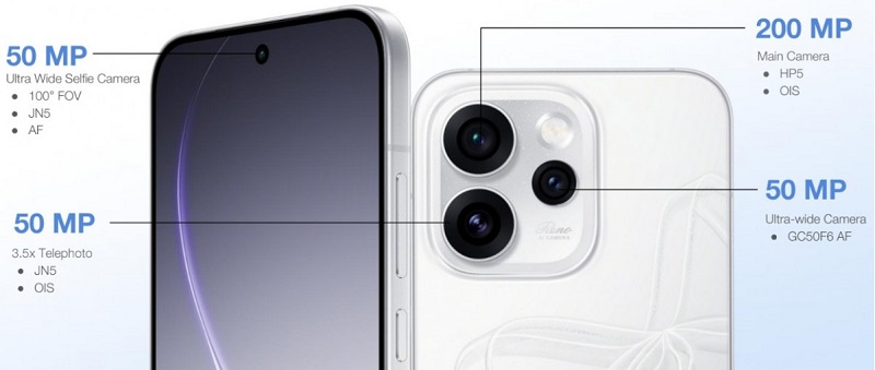OPPO Reno15 Pro Mini có camera chất lượng