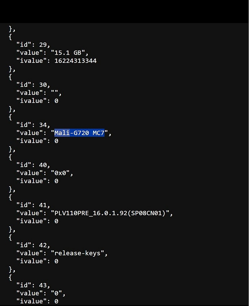 Thông số chip Dimensity 8450