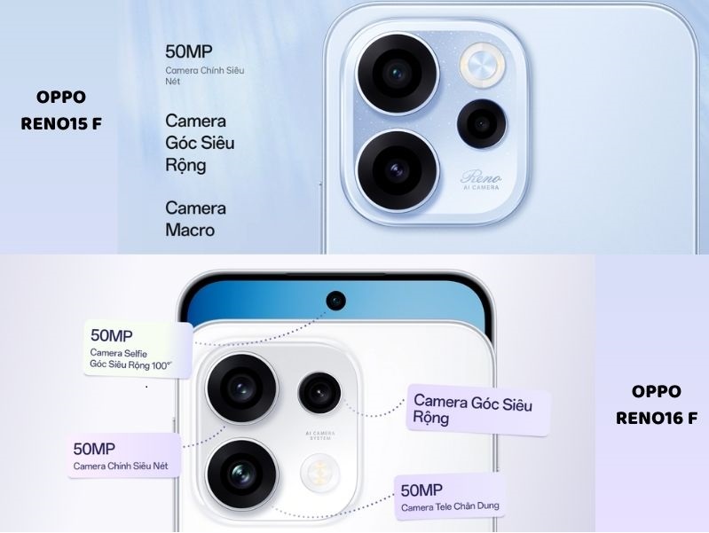 So sánh camera OPPO Reno 16 F với Reno 15 F
