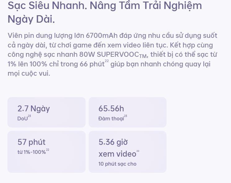 OPPO Reno 16 Pro có nhiều công nghệ sạc hiện đại