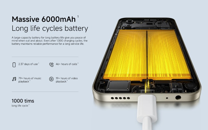 Pin 6000 mAh có sạc ngược tiện lợi