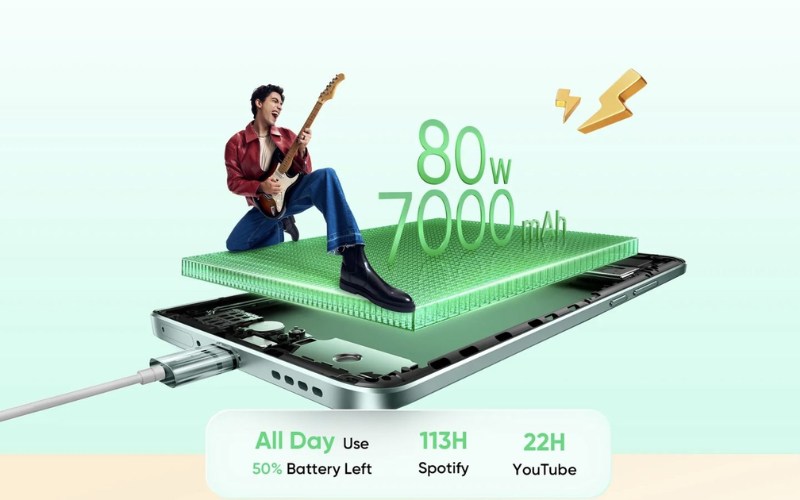 Dung lượng pin 7000mAh và sạc 80W