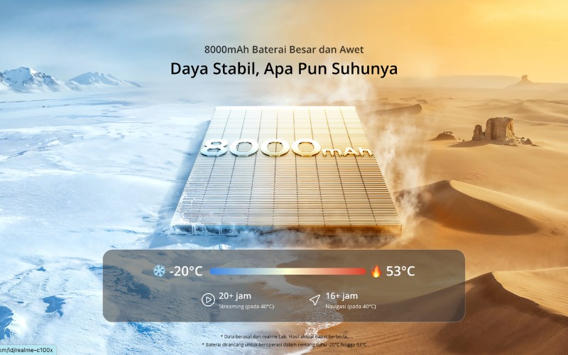 Pin 8000 mAh và sạc nhanh 45W
