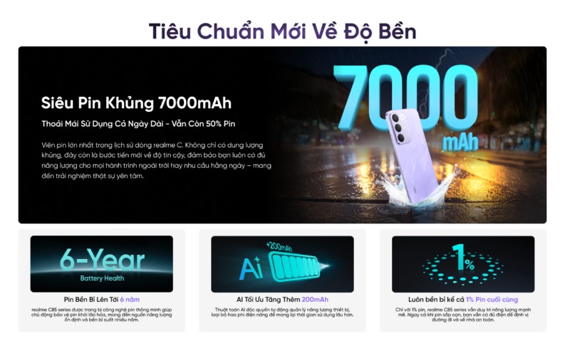 realme C85 Pro ra mắt khi nào?