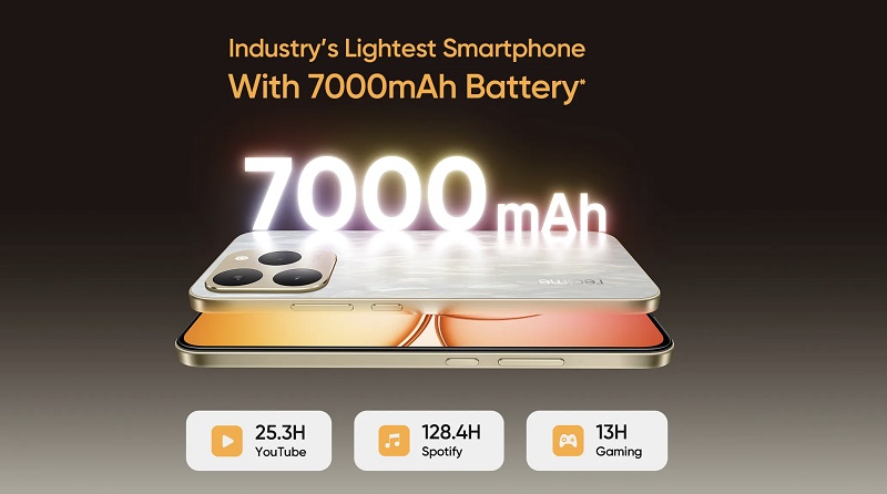 Realme 15T 5G nổi bật với viên pin 7.000mAh