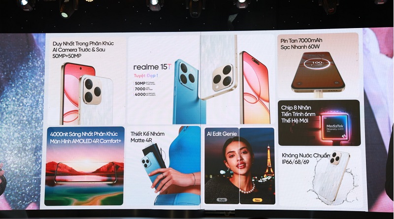 Tính năng của realme 15T 5G 