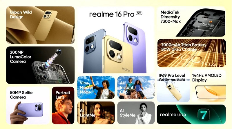 Các tính năng nổi bật của Realme 16 Pro 5G