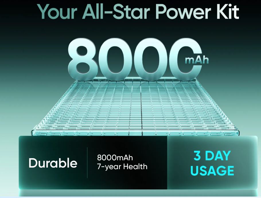realme 16T được trang bị pin lên tới 8.000mAh