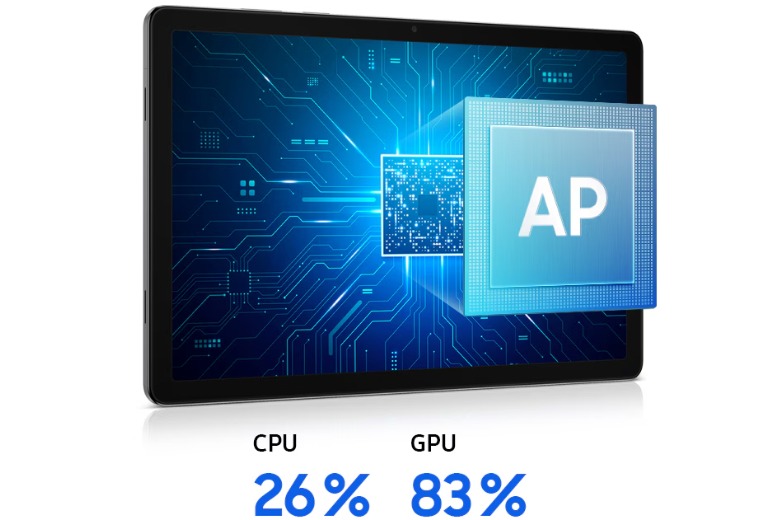 Hiệu năng ổn định với MediaTek 7300