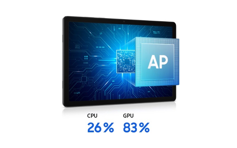 Chip Dimensity 7300 kết nối 5G