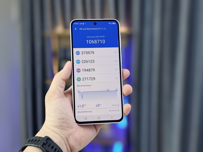Điểm hiệu năng của Samsung Galaxy A37 5G