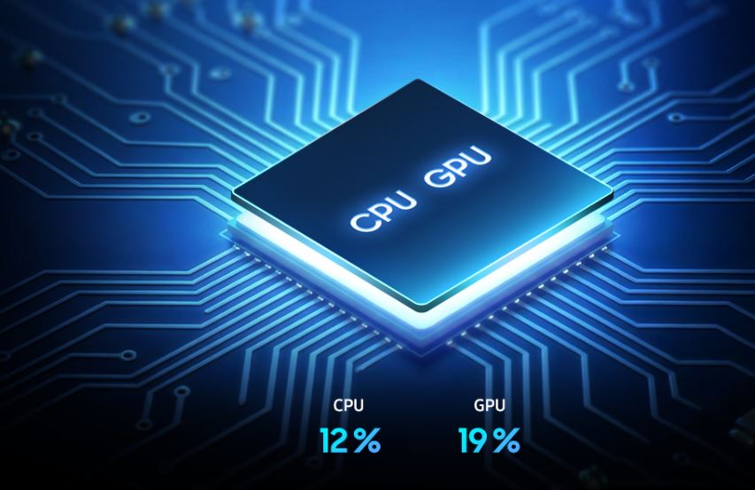 Chip Exynos 1480 đi kèm 6GB RAM