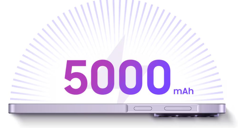 Pin 5000 mAh và sạc nhanh 45W