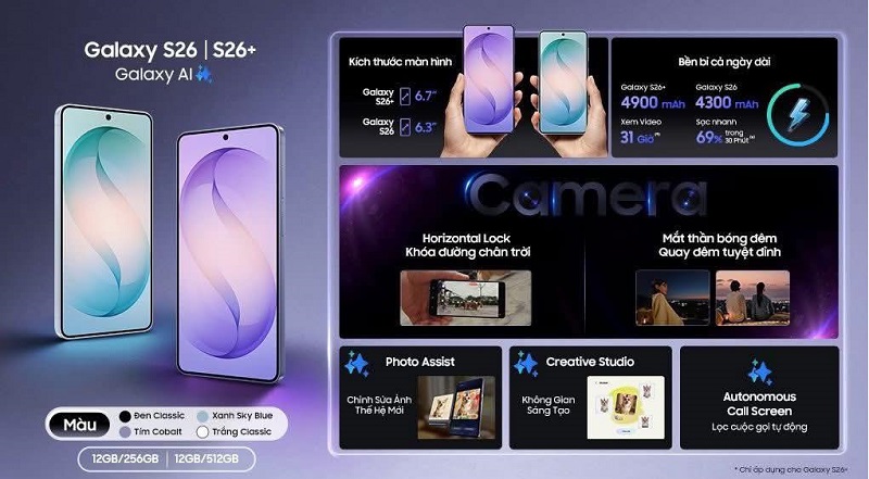 Ưu điểm nổi bật của Samsung Galaxy S26 5G