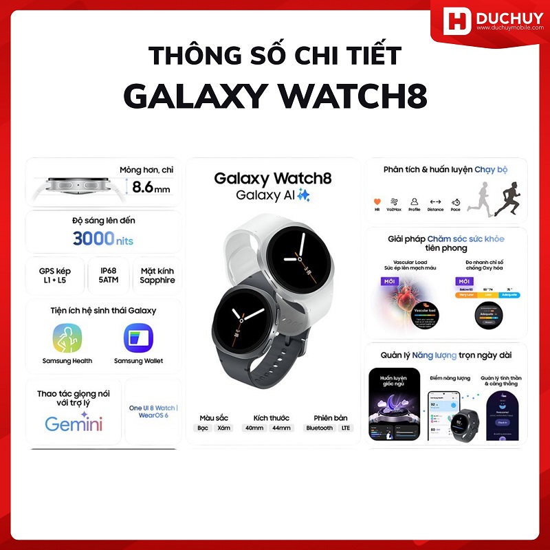Samsung Galaxy Watch 8 có nhiều tính năng mới