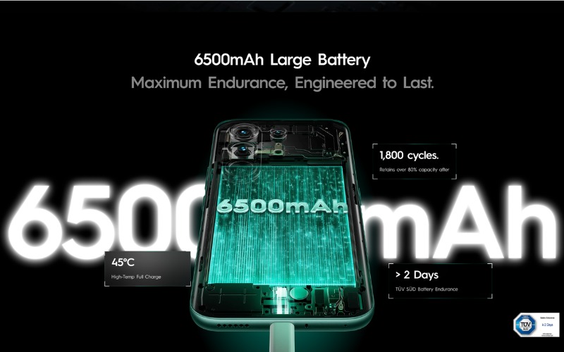 Pin 6150 mAh và sạc 45W