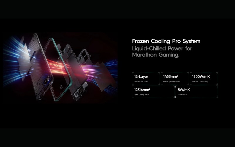 Tecno Camon 50 Pro ra mắt