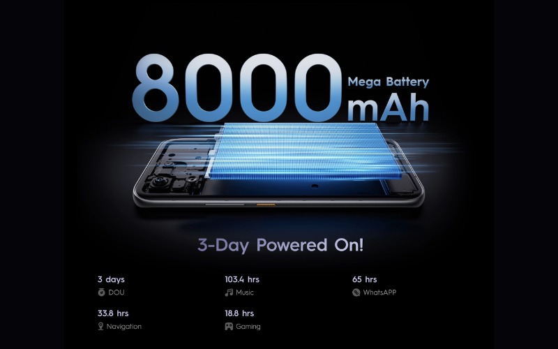 Pin 8000 mAh và sạc nhanh 45W