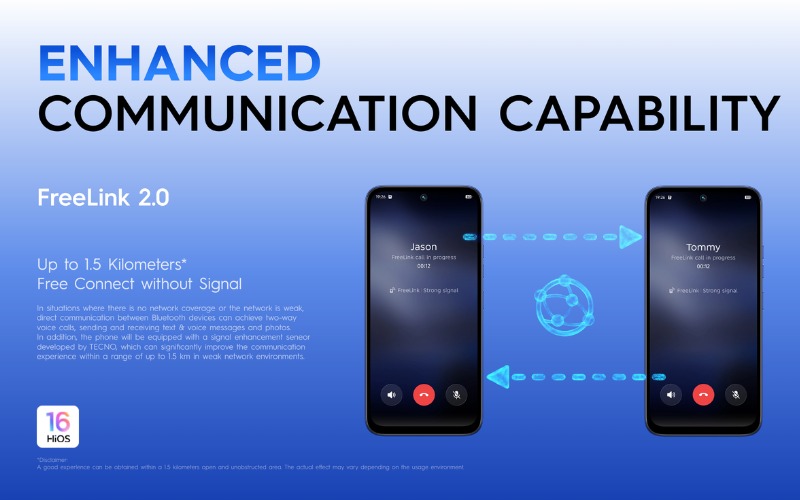 Tecno Spark 50 4G ra mắt