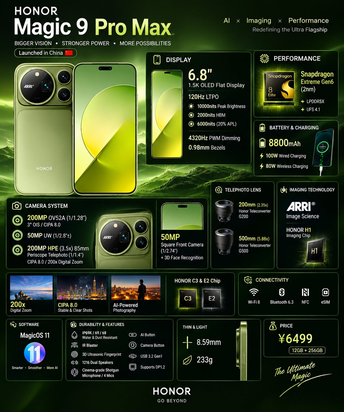 thông tin cấu hình HONOR Magic 9 Pro Max