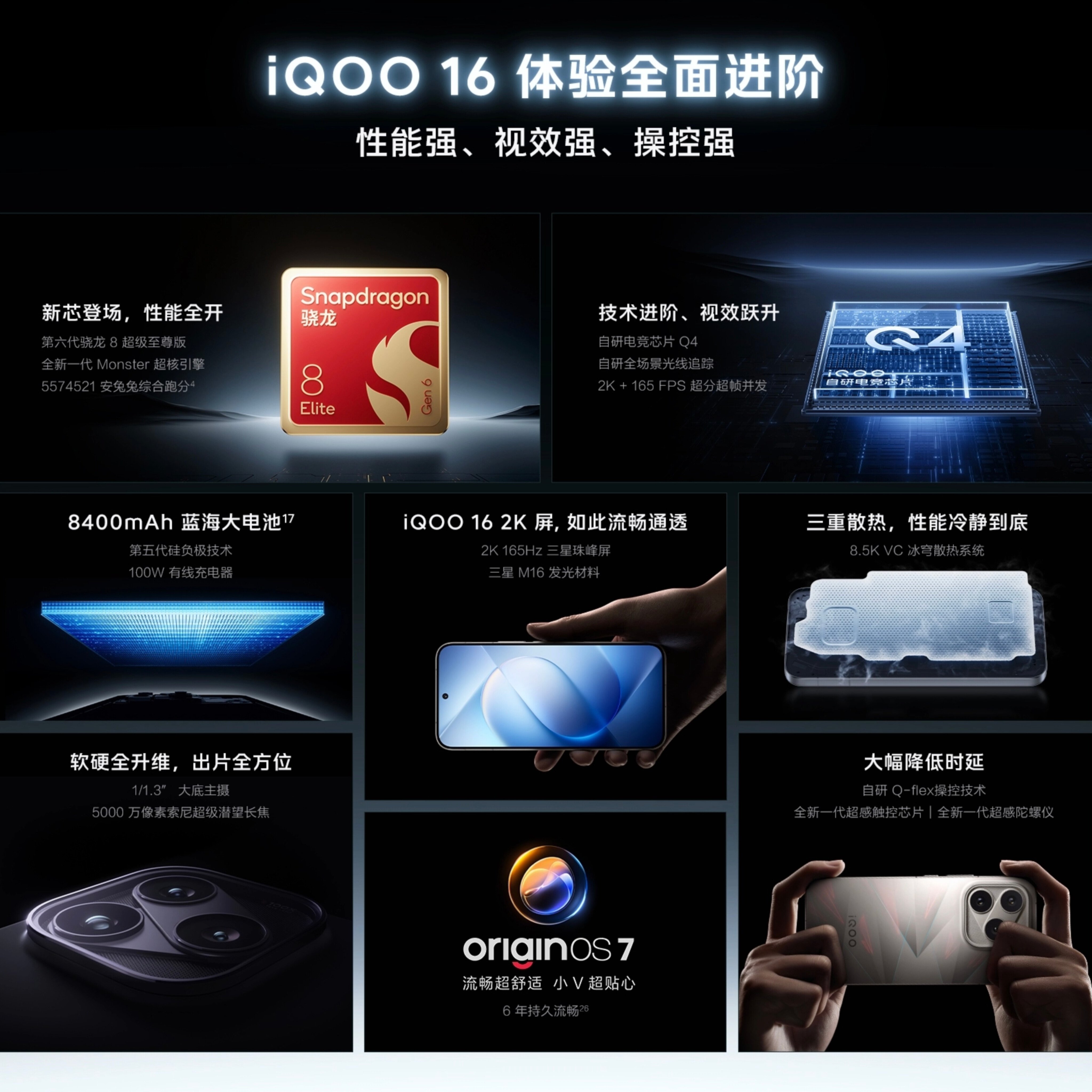 thông tin cấu hình iQOO 16